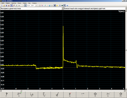 Сигнал первичной цепи зажигания системы DIS полученный при помощи штатного емкостного экспресс датчика